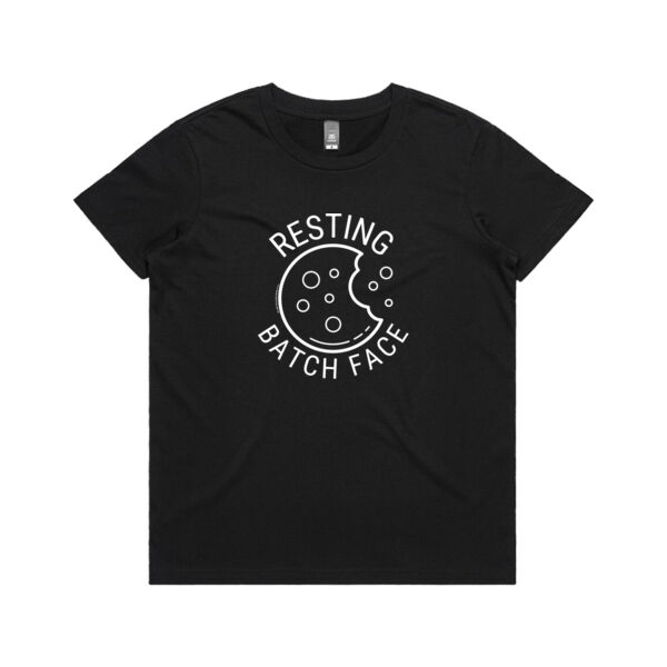 Resting Batch Face Thumbnail